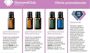 Diamond Club doTERRA 2026