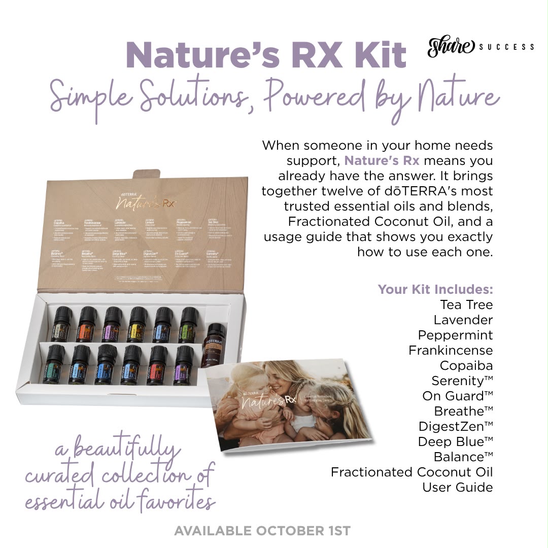Nature's RX Kit